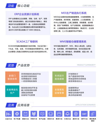 東莞軟件開發公司_軟件定制_ERP開發