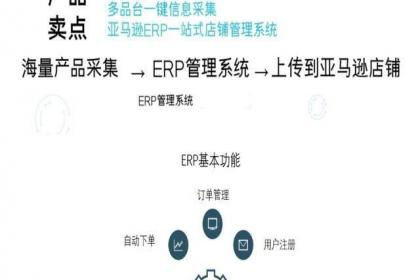 39 亞馬遜無貨源erp管理系統亞馬遜erp軟件定制 