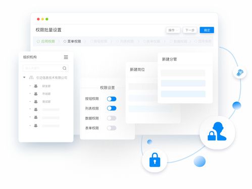 關(guān)于低代碼開發(fā),你是真的了解了嗎