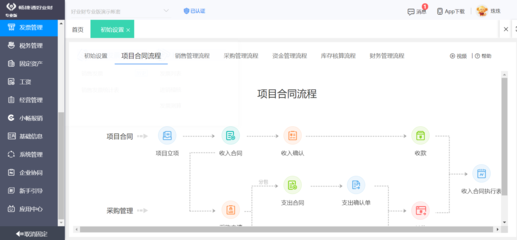 遼寧制造企業(yè)erp系統(tǒng)