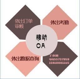 供應廣州用友erp報價 廣州金蝶erp系統(tǒng)方案推薦