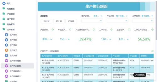 制造業(yè)企業(yè)使用哪種erp系統(tǒng)好 金蝶還是用友
