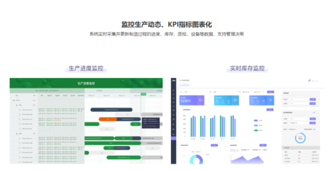 溫州智能制造工業(yè)4.0智能化工廠解決方案企業(yè)數(shù)字化轉(zhuǎn)型--小程序/app/網(wǎng)站/抖音/會(huì)員卡/商城定制開(kāi)發(fā)推薦溫州海帆網(wǎng)絡(luò)科技